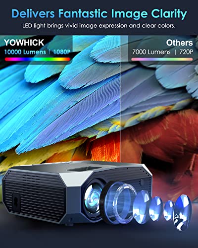 Projector with 5G WiFi & Bluetooth, YOWHICK 10000L Full HD 1080P Outdoor Portable Video Projector Support 4K, Home Theater Movie Projector Compatible with HDMI, VGA, USB, Laptop, iOS & Android Phone