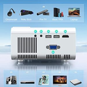 Mini Projector, CiBest Outdoor Projector 1080P Full HD, 2023 Upgraded 9500L Portable Projector, Small Home Movie Projector 200" Supported, Compatible with PS4, PC via HDMI, VGA, AV, and USB