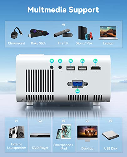 Mini Projector, CiBest Outdoor Projector 1080P Full HD, 2023 Upgraded 9500L Portable Projector, Small Home Movie Projector 200" Supported, Compatible with PS4, PC via HDMI, VGA, AV, and USB