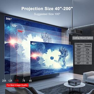 Native 1080P 350ANSI 13000L 5G WiFi and Bluetooth 5.0 Projector Raydem Video Outdoor Movie LED Projector Supports 4K, HD, Compatible with TV Stick,Phone to Enjoy Home Theater