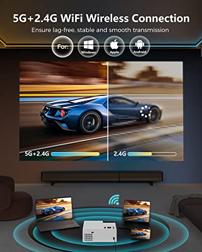 FUDONI Projector with 5G WiFi and Bluetooth, 2023 Upgraded Portable Movie Outdoor 1080P Full HD 400 ANSI Lumen Projector 4K Supported, Home Theater Media Video Projector for Phone/PC/USB/TV Stick/PS5