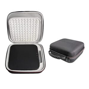 carrying bag for xgimi elfin mini projector,hard travel case eva compression storage bag mini projector (only case)