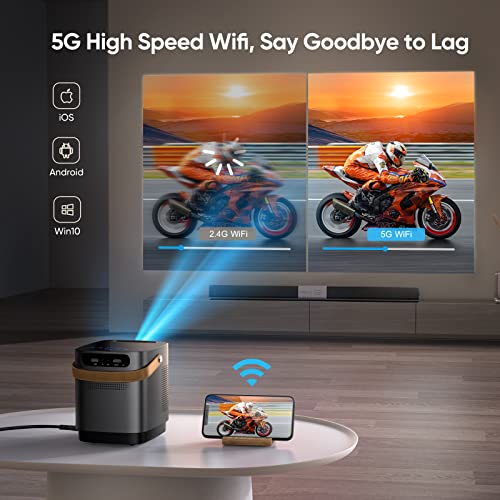 5G WiFi Bluetooth Projector, TOPTRO TR23 Outdoor Projector 1080P Supported 9200 Lumen, Mini Projector with 360 Degree Surround Sound, Dust-Proof, Projector Compatible with TV Stick, iOS, Android, PS5