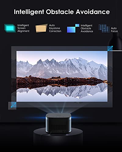 XGIMI Horizon 1080p FHD Projector 4K Supported Movie Projector, 2200 ANSI Lumens, Harman Kardon Speakers, Android TV 10.0, Auto Focus, Auto Keystone Correction, Auto Object Avoidance, WiFi Bluetooth