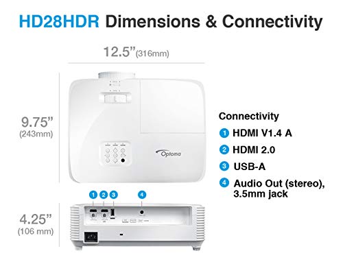 Optoma HD28HDR 1080p Home Theater Projector for Gaming and Movies | Support for 4K Input | HDR Compatible | 120Hz refresh rate | Enhanced Gaming Mode, 8.4ms Response Time | High-Bright 3600 lumens