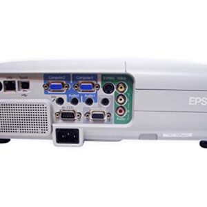 EPSON PowerLite 84+ Multimedia Projector (V11H353020)