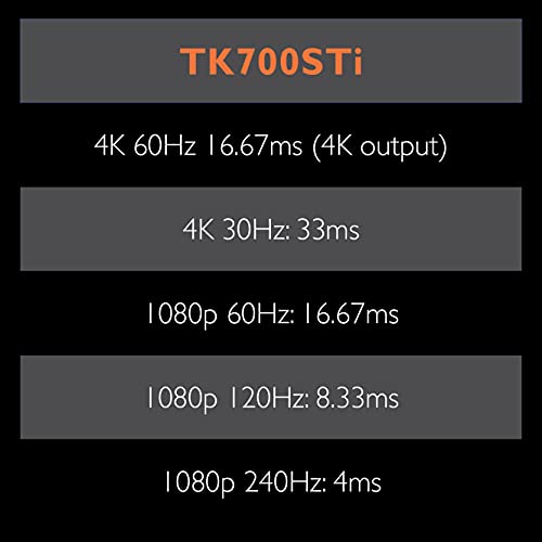 BenQ TK700STi 4K HDR Short Throw Gaming Projector | 4K 60Hz 16ms | 1080p 240Hz 4.16ms I 3000lm | 100” at 6.5 ft | RPG FPS Sport Game Modes | PS5 | Xbox | 2D Keystone I eARC | Golf Simulation