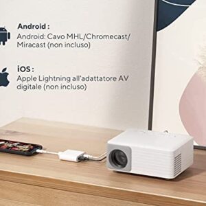 Mini WiFi Projector, AKIYO 2023 Upgraded Bluetooth Portable Projector 5500 Lumens 1080P Supported, 55000 Hours LED Video Projector Compatible with iOS Android HDMI USB TV Stick PC (Tripod Included)