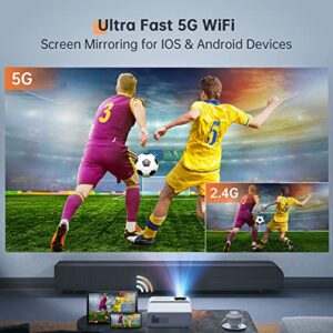 Mini Projector with 5G WiFi and Bluetooth W/ Tripod & Bag, ALVAR 9000 Lumens Portable Outdoor Movie Projector 240" Display & 1080P Supported, Compatible with TV Stick/HDMI/VGA/USB/iOS & Android…