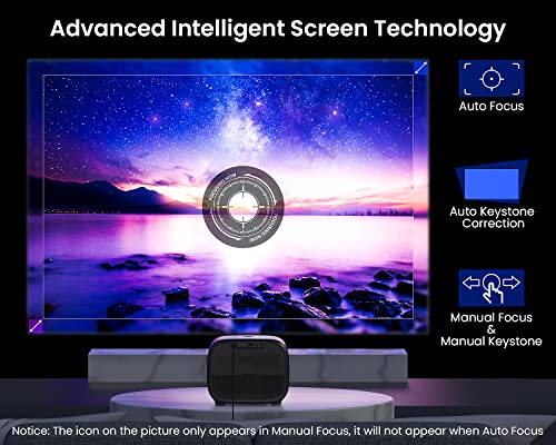 ETOE 1080P Smart Projector, Video Projector with Android TV 10.0, Auto Focus, Auto Keystone, Dual 10W Speakers, Netflix-Certified, Chromecast, WiFi Bluetooth, 4K Supported Projector with Carrying Case