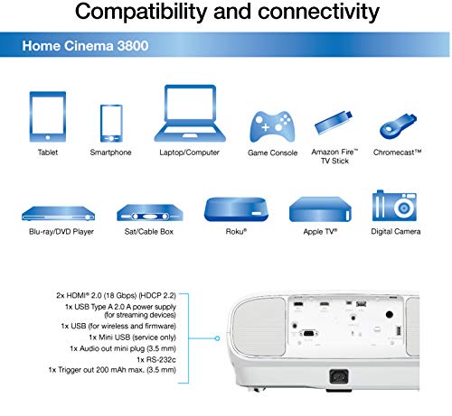 Epson Home Cinema 3800 4K PRO-UHD 3-Chip Projector with HDR