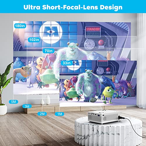 Mini Projector, Aokang 7500 Lumens HD Portable Projector 1080P Full HD Supported, Movie Projector Compatible with Smartphone & Tablet TV Stick Laptop HDMI USB AV, White