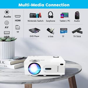 Mini Projector, Aokang 7500 Lumens HD Portable Projector 1080P Full HD Supported, Movie Projector Compatible with Smartphone & Tablet TV Stick Laptop HDMI USB AV, White