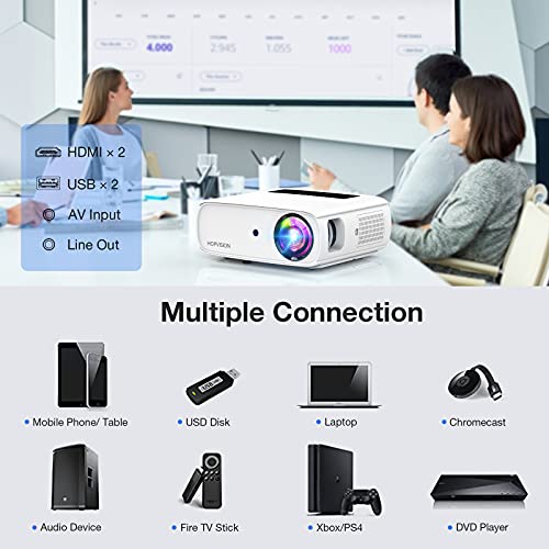 HOPVISION Native 1080P Projector Full HD, 15000Lux Movie Projector with 150000 Hours LED Lamp Life, Support 4K 350" Home Outdoor Projector for Smartphone/ PC/ Laptop/ PS4/ TV Stick/ EXCEL/ PPT