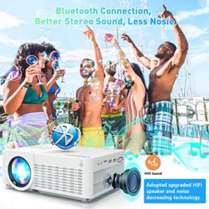 Projector with WiFi and Bluetooth 5.1, 2023 Upgraded 9000 Lux 1080P Full HD Supported, Portable Outdoor Projector Mini Projector Compatible with Smartphone HDMI USB AV AUX VGA