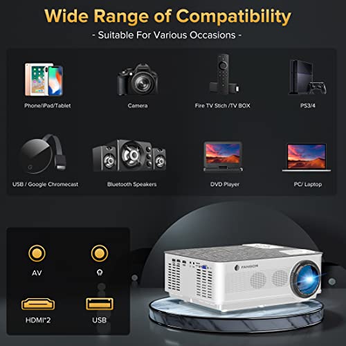 Native 1080P Projector 5G WiFi and Bluetooth, FANGOR 350 ANSI Outdoor Projector 4K Support, Home Movie Projector Compatible with TV, PC, HDMI, USB, VGA, iOS/Android[120''Screen Included]