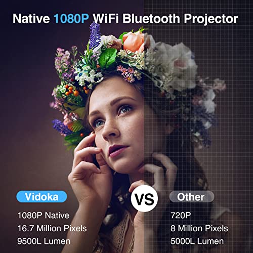 VIDOKA [Upgraded] Projector with WiFi and Bluetooth, 9500L Native 1080P Projector FHD Movie Outdoor Projector with Carry Bag, Home Video Projector for TV Stick/PS4/Android/iOS