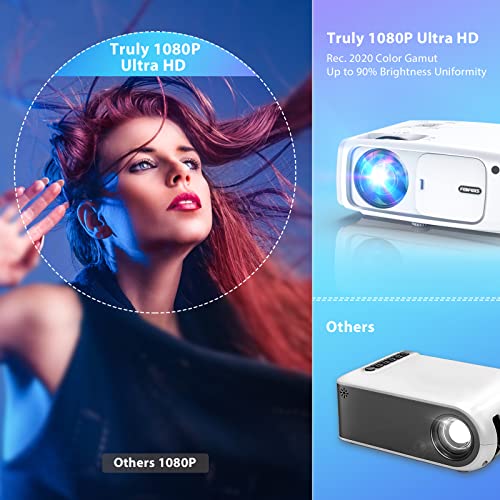 Febfoxs Portable Projector with WiFi and Bluetooth - 9500LUX Native 1080P Outdoor Projector, 400 ANSI Lumens UHD Movie Projector with Bag, Supports 4K & Zoom, Compatible w/Phone/PC/DVD/PS5