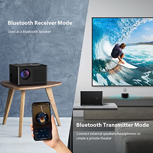 OTOUCH Projector Native 1080P 18000LM/800ANSI 5G WiFi Bluetooth Projector 4K Support ±50° 4P Keystone/Phone Sync/HiFi Speakers/BT Remote/500''/50% Zoom for Phone PC TV Stick PPT Home 2023 Upgraded