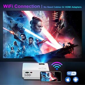 TOPTRO WiFi Bluetooth Projector 9500Lumen Support 1080P Home Video Projector Mini Portable Movie Projector, 200" Display & Zoom 50%, Built-in HiFi Speaker for TV Stick/Phone/Laptop/PS4/PC/USB/VGA/HDMI