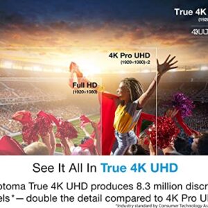 Optoma UHD35STx Short Throw True 4K UHD Gaming and Home Entertainment Projector | 3,600 Lumens for Lights-On Viewing | 240Hz Refresh Rate and Ultra-Low 4ms Response Time