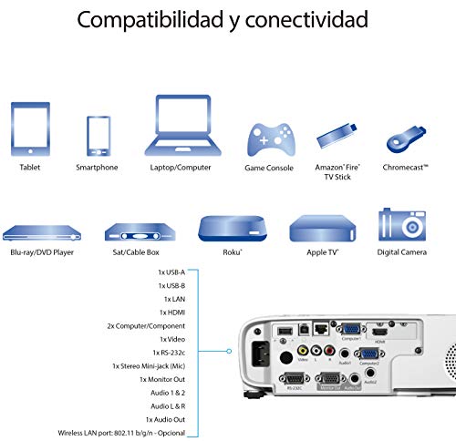 Epson Powerlite X49 LCD Projector - 4:3