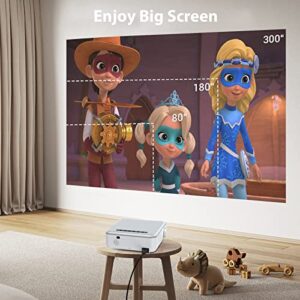 4K Support Android 11.0 Projector with WiFi and Bluetooth, XGODY Sail1 Native 1080P 700ANSI Smart HD proyector Outdoor Movie Home Theater Projector with Netflix/Google Licensed 8000+APPs