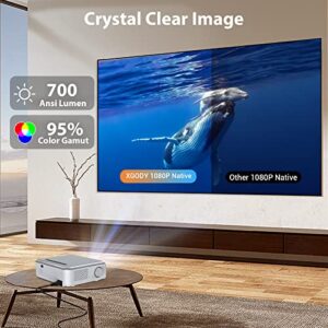 4K Support Android 11.0 Projector with WiFi and Bluetooth, XGODY Sail1 Native 1080P 700ANSI Smart HD proyector Outdoor Movie Home Theater Projector with Netflix/Google Licensed 8000+APPs