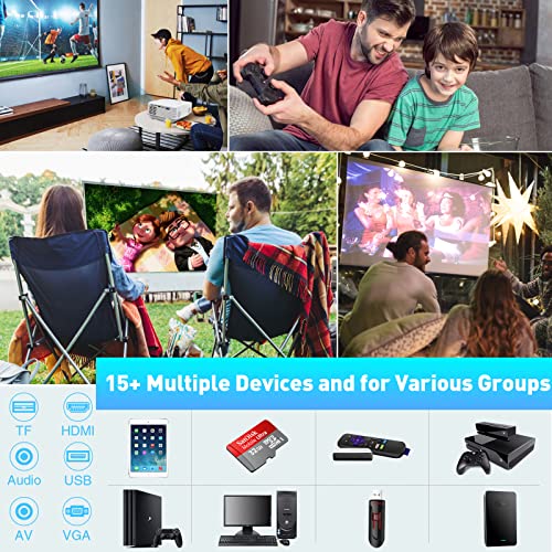 Mini Video Projector, 8500 Lux Outdoor Projector, 1080P Mini Movie Projector with Speaker for Outdoor/Indoor Use Compatible with TV Stick, Video Games, HDMI, USB, AUX, AV