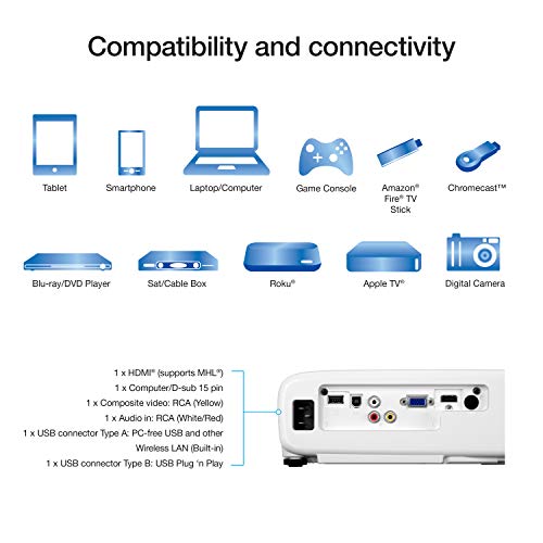 Epson Pro EX7280 3-Chip 3LCD WXGA Projector, 4,000 Lumens Color Brightness, 4,000 Lumens White Brightness, HDMI, Built-in Speaker, 16,000:1 Contrast Ratio (Renewed)