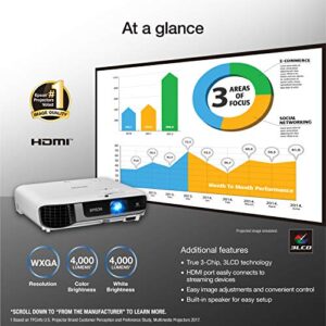 Epson Pro EX7280 3-Chip 3LCD WXGA Projector, 4,000 Lumens Color Brightness, 4,000 Lumens White Brightness, HDMI, Built-in Speaker, 16,000:1 Contrast Ratio (Renewed)