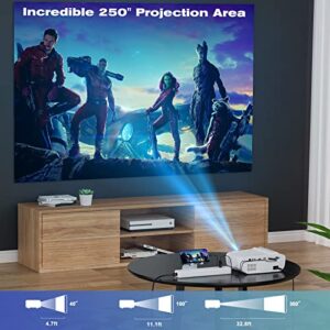 [Upgrade] Groview Mini Bluetooth Projector with 1080P Resolution - 8500 LUX Brightness, Portable Design with Bluetooth 5.1, 5-Watt Dual Stereo Speakers and 250 Inch Display Support for Home Theater