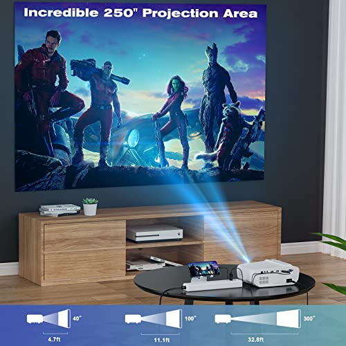 [Upgrade] Groview Mini Bluetooth Projector with 1080P Resolution - 8500 LUX Brightness, Portable Design with Bluetooth 5.1, 5-Watt Dual Stereo Speakers and 250 Inch Display Support for Home Theater