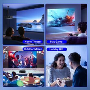 NexiGo PJ20 Outdoor Projector, 350 ANSI Lumens, Movie Projector with WiFi and Bluetooth, Native 1080P, Dolby_Audio Sound Support, Compatible w/TV Stick,iOS,Android,Laptop,Console