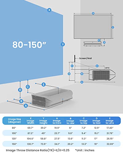 AWOL VISION LTV-2500 4K UHD Ultra Short Throw Triple Laser Projector, 150", 3D, 2600 Peak Lumen, HDR10+ with Dolby Atmos, UST Laser TV Projector Without Color Wheel (Fire TV Stick 4K Max Included)