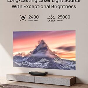 XGIMI Aura 4K UHD Ultra Short Throw Laser Projector for Home Theater, 2400 ANSI Lumens, 80% DCI-P3 & 90% Rec.709, HDR10, 60W Harman Kardon Speakers, Android TV 10.0, Wireless Casting