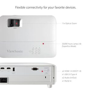 ViewSonic PX701HDH 1080p Projector, 3500 Lumens, Supercolor, Vertical Lens Shift, Dual HDMI, 10w Speaker, Enjoy Sports and Netflix Streaming with Dongle