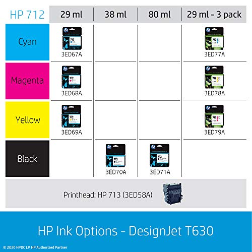 HP DesignJet T630 (T600 Series) Large Format Wireless Plotter Printer - 36", with Auto Sheet Feeder, Media Bin & Stand (5HB11A), Black