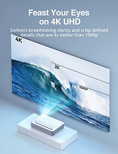 4K Ultra Short Throw Laser TV Home Theatre Projector, 2500 ANSI Lumens,HDR10, Built-in Harman Kardon Soundbar, Ultra HD Smart Laser Projector for Movies&Video&Gaming, Easy Installation