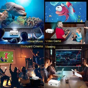 Auto 6D Keystone, Native 4K WiFi Bluetooth 5.1 Supported Projector, WiMiUS 2023 Upgrade P28 Brightest Video Projector Support Zoom, 500’’ Screen Compatible with Smartphone/TV Stick/PS5/PC/Laptop