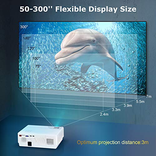 Auto 6D Keystone, Native 4K WiFi Bluetooth 5.1 Supported Projector, WiMiUS 2023 Upgrade P28 Brightest Video Projector Support Zoom, 500’’ Screen Compatible with Smartphone/TV Stick/PS5/PC/Laptop