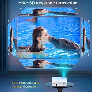 Auto 6D Keystone, Native 4K WiFi Bluetooth 5.1 Supported Projector, WiMiUS 2023 Upgrade P28 Brightest Video Projector Support Zoom, 500’’ Screen Compatible with Smartphone/TV Stick/PS5/PC/Laptop