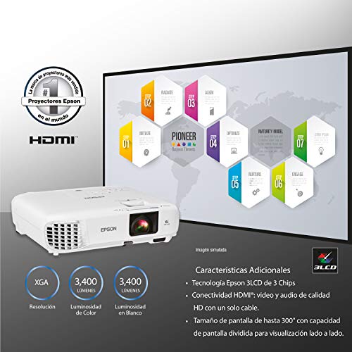 PowerLite E20 Projector,XGA 3400 LMN