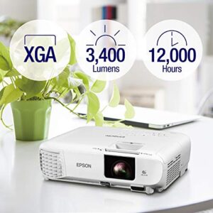 PowerLite E20 Projector,XGA 3400 LMN