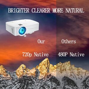 Computer Mini WiFi Projector Laptop 7500 Lumen, 1080P FHD Supported Portable Outdoor Movie Projector Synchronize Smartphone Screen,Compatible with TV, PC, HDMI, USB, VGA, iOS/Android