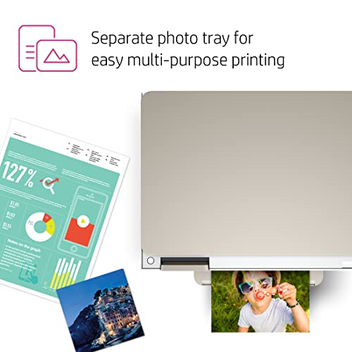 HP ENVY Inspire 7255e Wireless Color All-in-One Printer with bonus 6 months Instant Ink (1W2Y9A) White