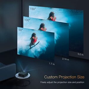 TOPTRO X5 5G WiFi Bluetooth Projector, 460 ANSI Lumen Full HD Native 1080P Projector, Outdoor Projector 4K Support 4P/4D Keystone, Zoom, 300" Display, PPT, for Home Theater and Small Office Use