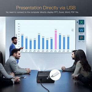 TOPTRO X5 5G WiFi Bluetooth Projector, 460 ANSI Lumen Full HD Native 1080P Projector, Outdoor Projector 4K Support 4P/4D Keystone, Zoom, 300" Display, PPT, for Home Theater and Small Office Use