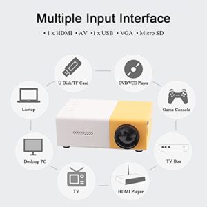 Mini Projector, 1500 Lumens Portable Video Projector LED Support HD 1080P HDMI USB VGA AV SD Cinema Projector Compatible with iPhone iPad Smartphone TV Xbox PC.(us Plug)