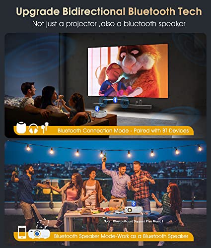 5G WiFi 1080P Projector Bluetooth 4K Supported - BIGASUO 420 ANSI Outdoor Movie Projector with 4D/4P Keystone & 50% Zoom, Portable Home Theater HD Video Projector for PS4, TV Stick, Laptop, Phone